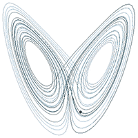 Example of a "strange attractor" (Lorenz to be specific). Image credit: Dan Quinn